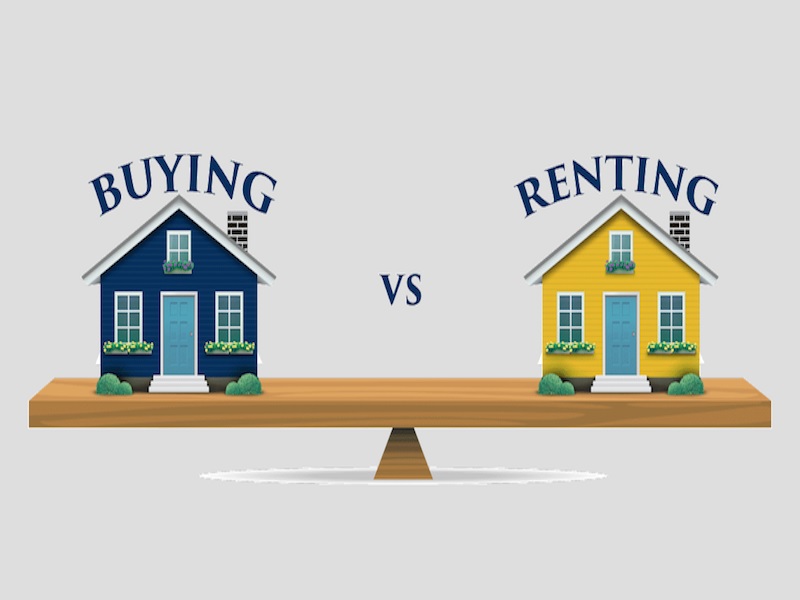 Is Renting An Apartment Better Than Buying?