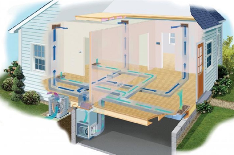 Exploring the Benefits of Ducted Heat Pumps in Residential Buildings